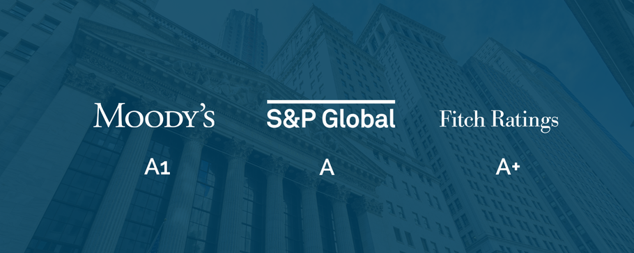 S&P & Moody's - 2 of the 3 biggest rating agencies (BUY / SP- 270/ M- 240)
